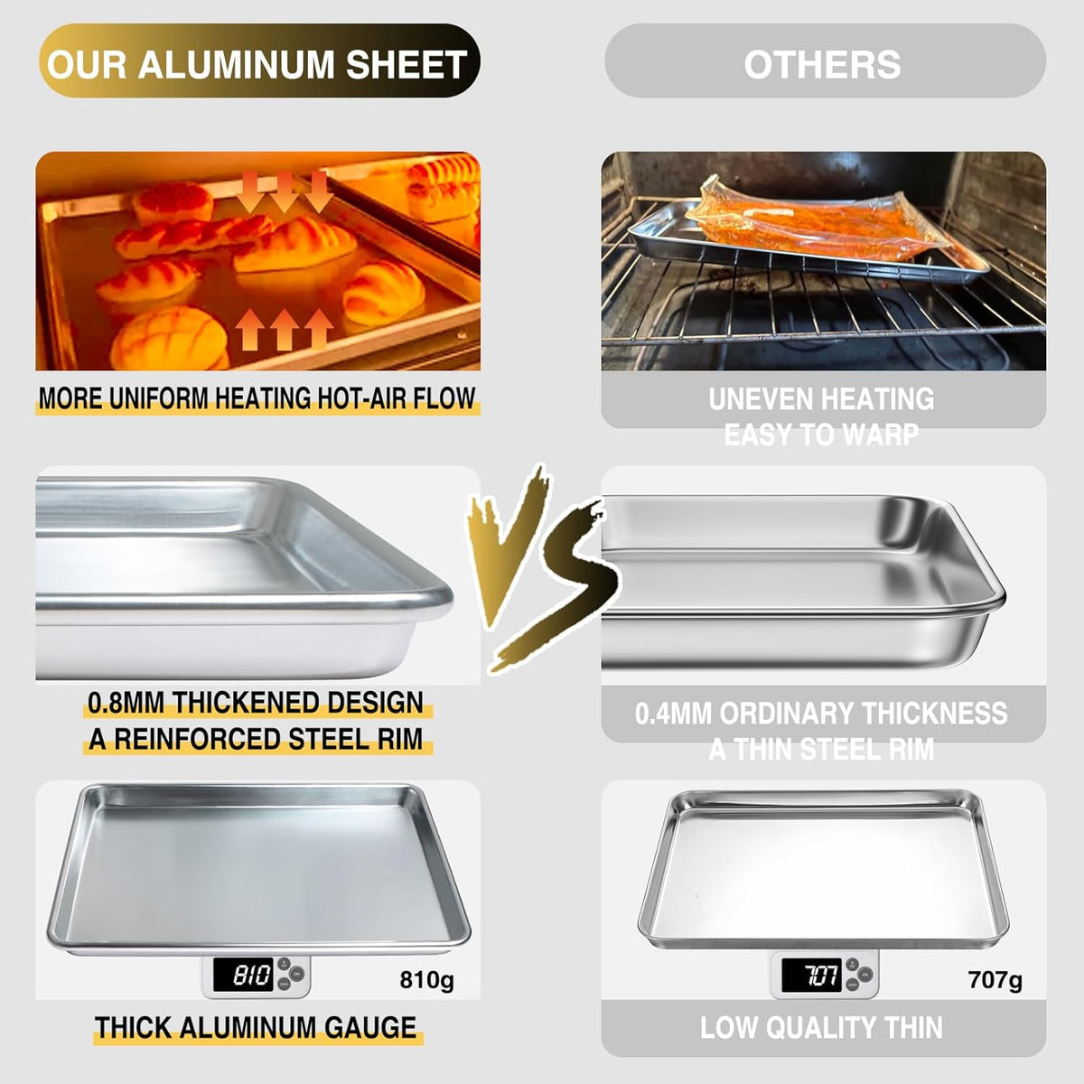 2-Pack 18 × 13-Inch Natural Aluminum Baking Sheet Pans – Half Sheet Cookie Trays