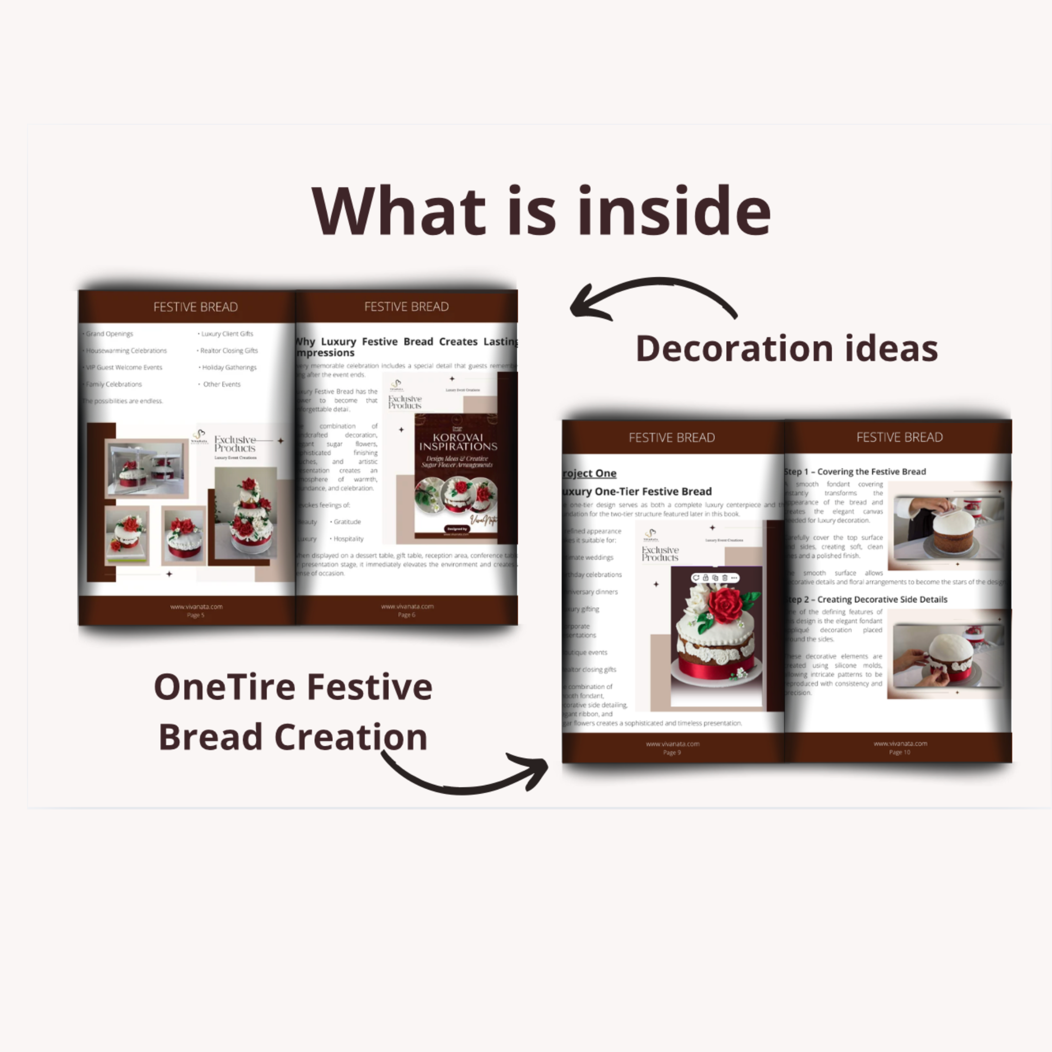 An informational graphic showing two open booklet pages with bread recipe or recipe card designs, labeled 'What is inside' with arrows pointing to 'Decoration ideas' and 'OneTire Festive Bread Creation' on a light gray background.